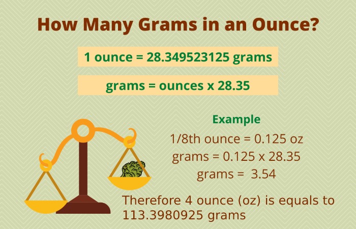 4oz to grams