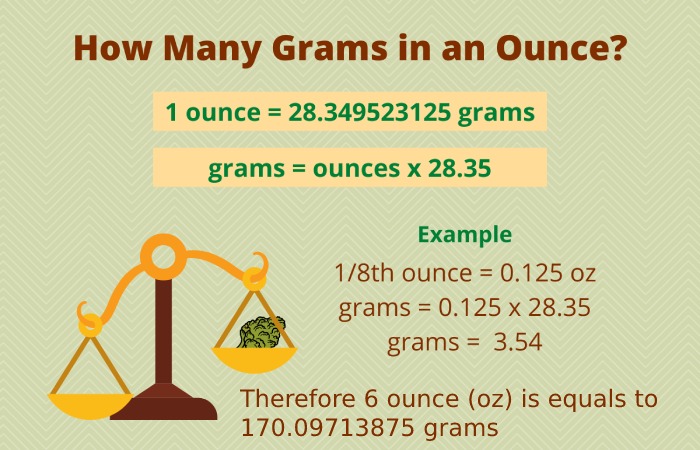 6 oz to grams
