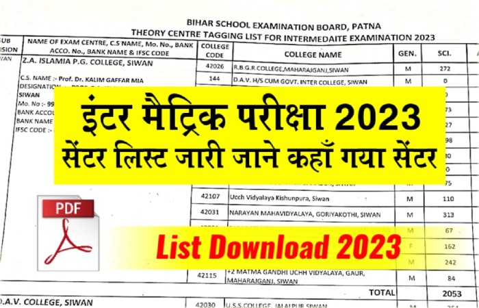 Bihar Board Matric Inter Sent Up Exam Date 2023__ Bihar board 10th 12th Sentup Exam Date 2022