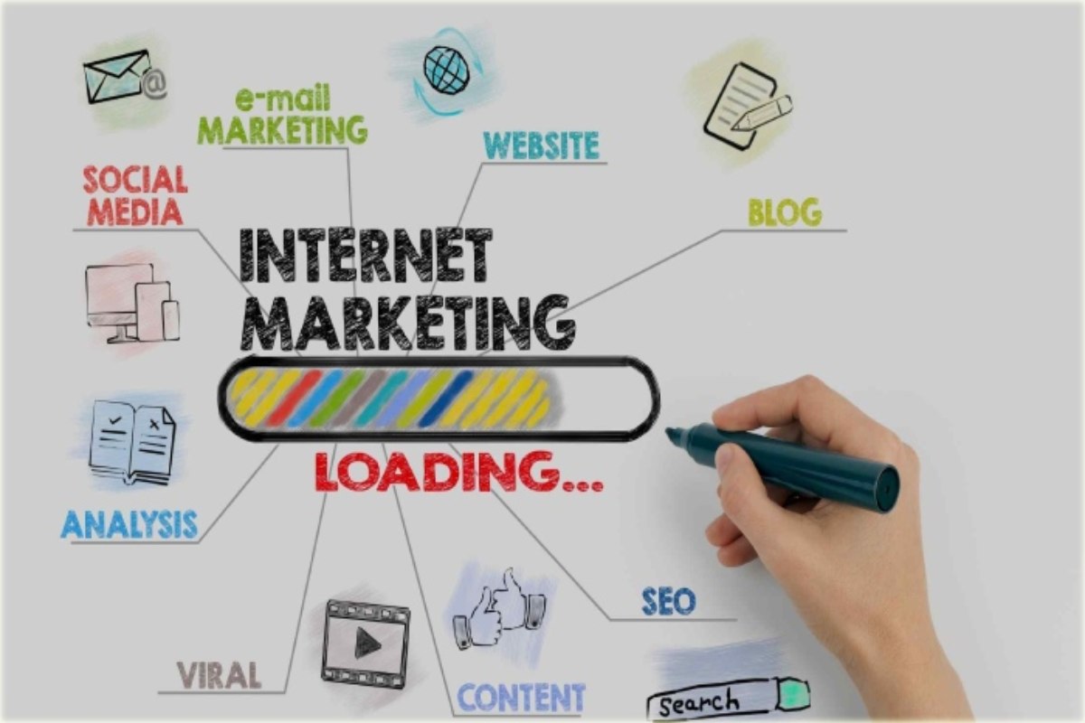 Internet Marketing Write for us- Submit and Contribute Post