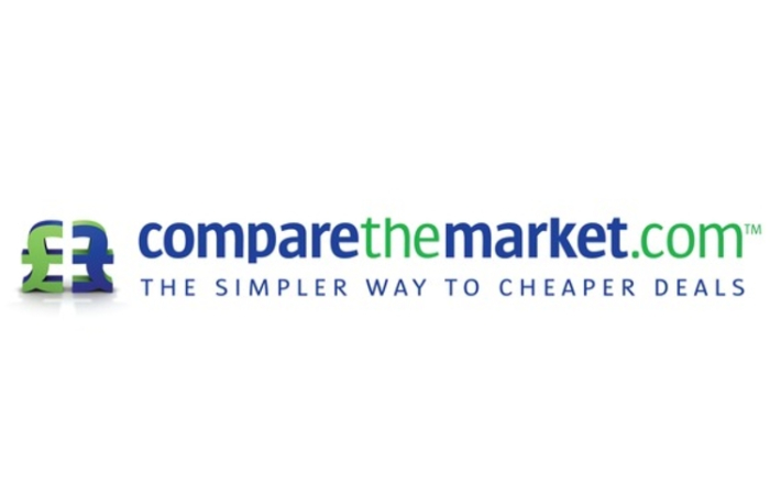 What is Compare the Market?