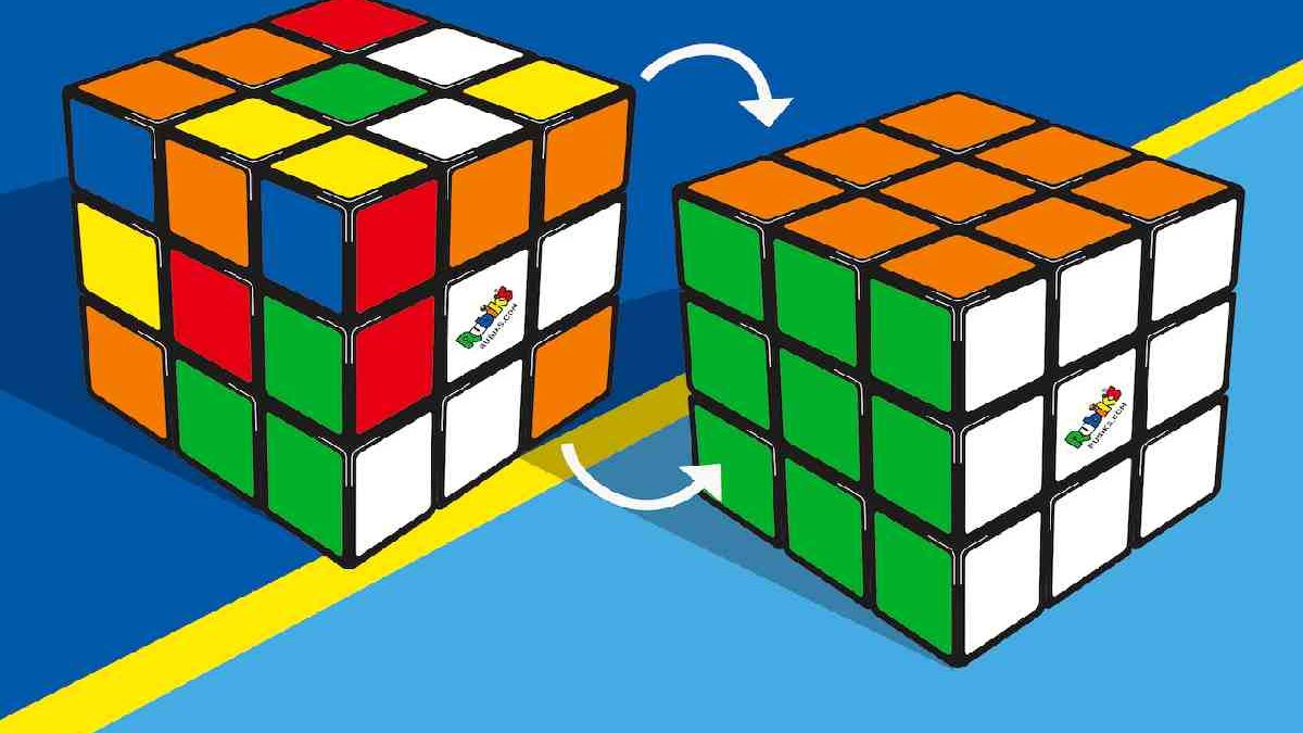 XNXNXNXN Cube Algorithms pdf 2024 – Rubik Cube Solution