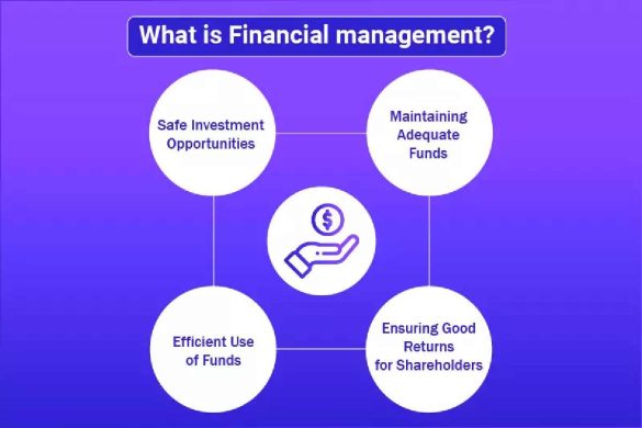 Financial Management - Why Is It Important for a Company_