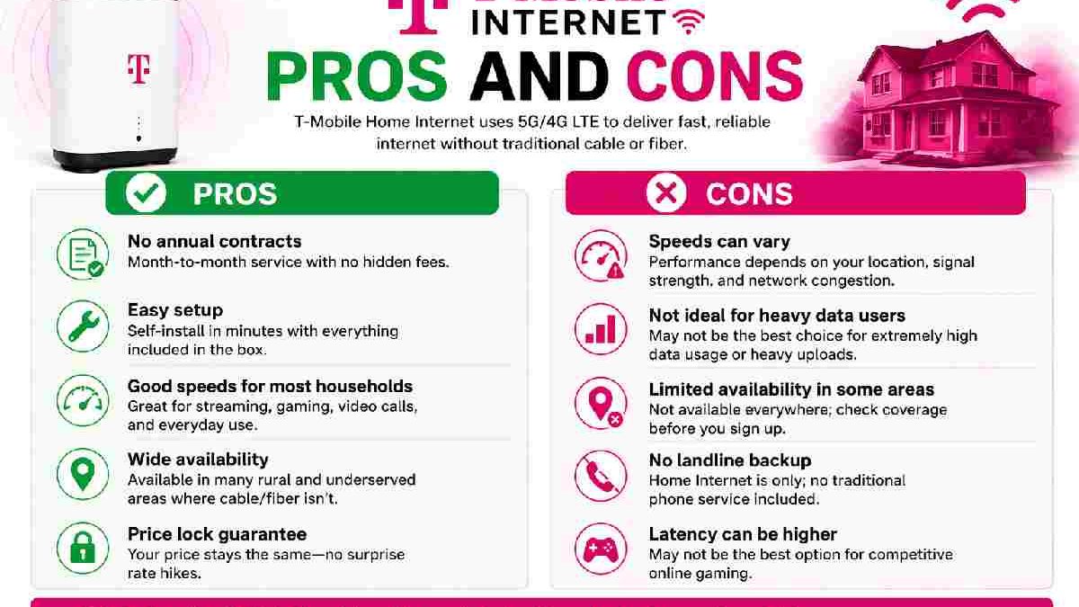 T-Mobile Internet Pros and Cons in India 2026: Is Roaming Reliable?