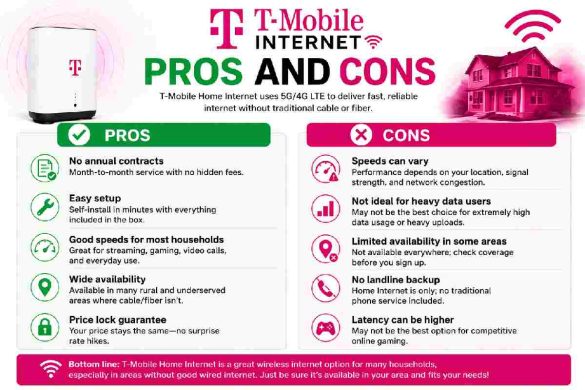 T-Mobile Internet Pros and Cons