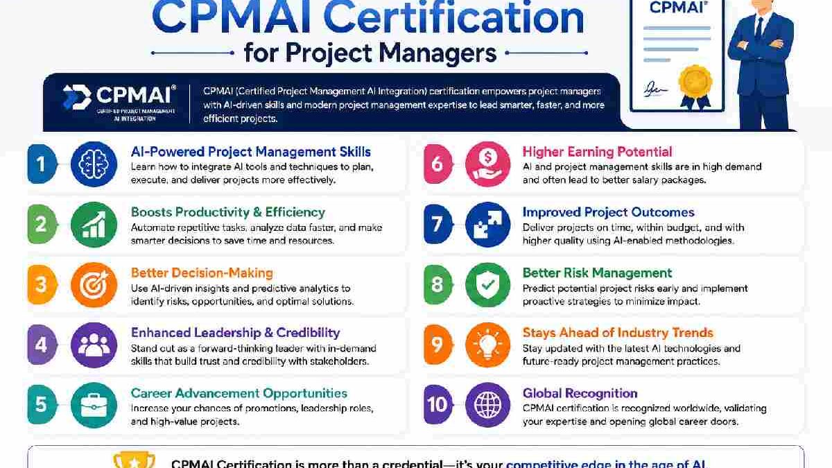 Top 10 Benefits of CPMAI Certification for Project Managers